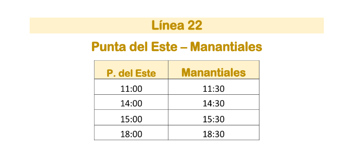 Linea 22 Micro Ltda