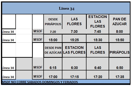 Linea 34 Guscapar