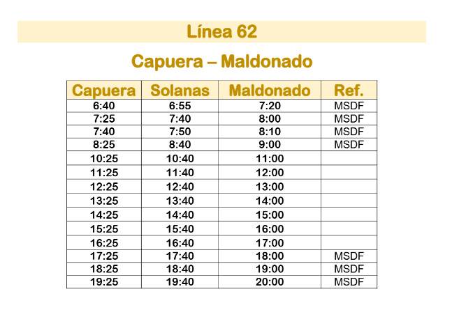 Linea 62 Micro Limitada