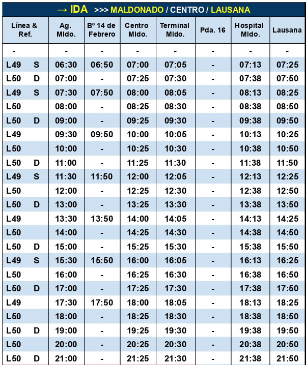 Codesa L49 y L50