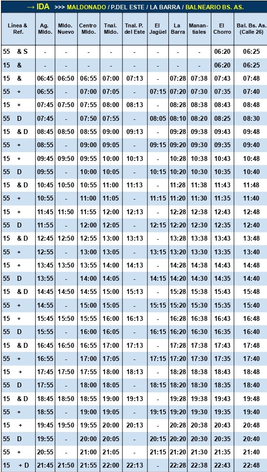 Codesa Linea 15 y 55