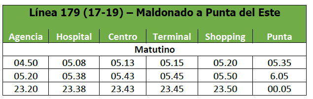Maldonado Turismo Línea 179 (17-19)