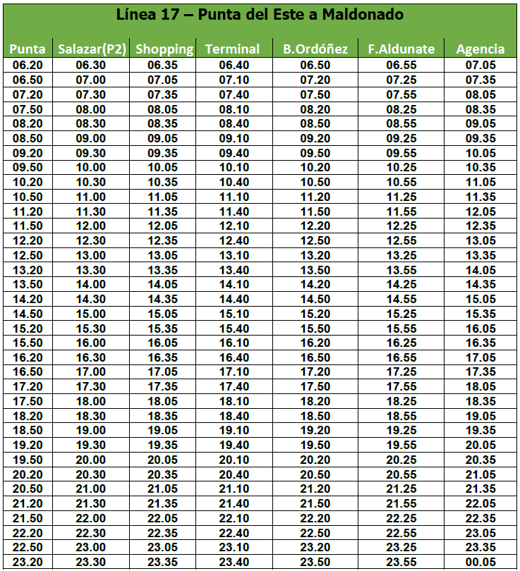 Maldonado Turismo Linea 17