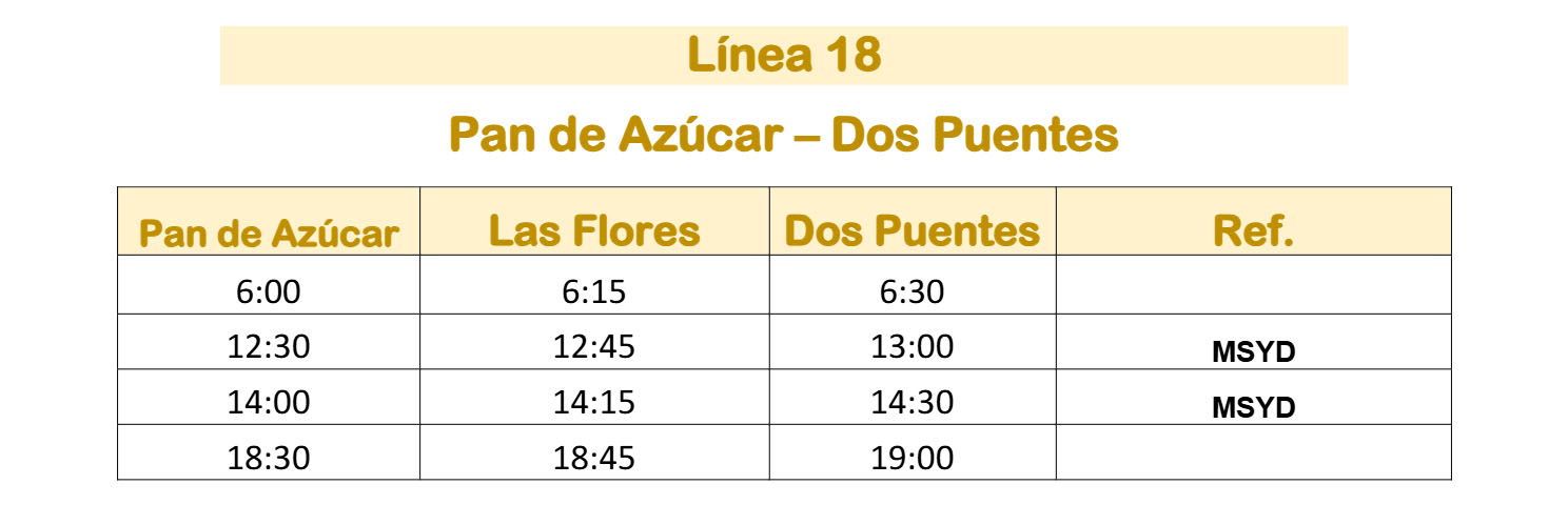 Linea 18 Dos Puentes
