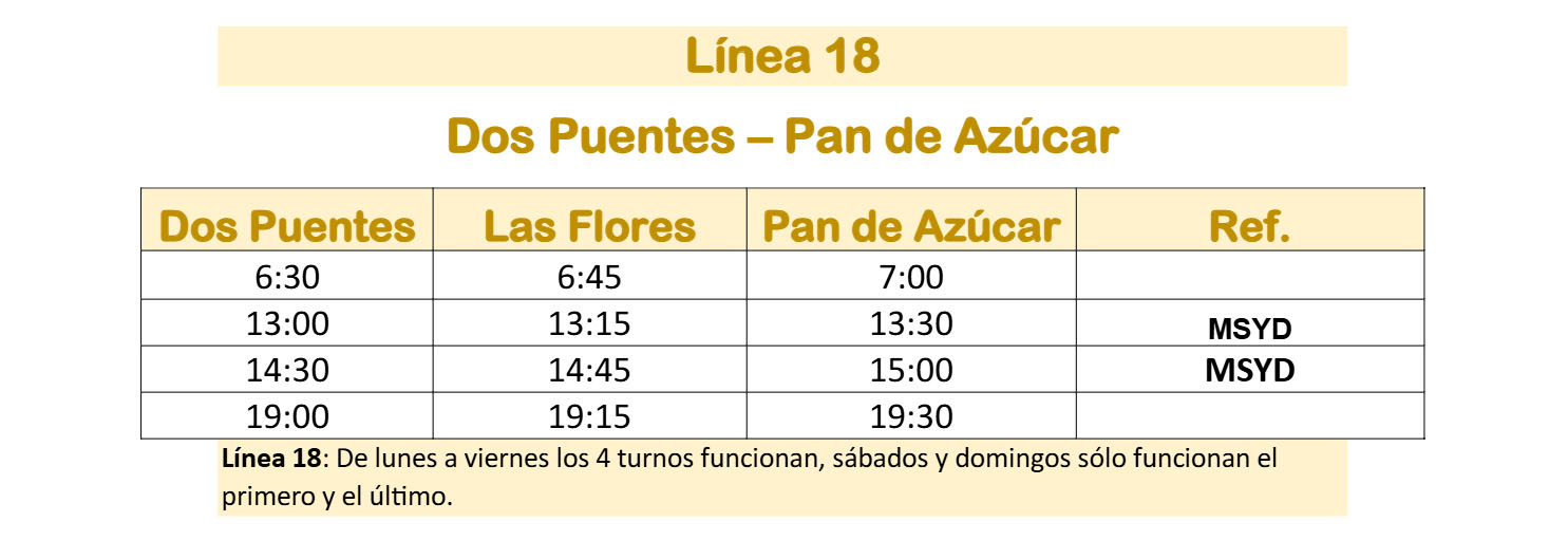 Linea 18 Dos Puentes