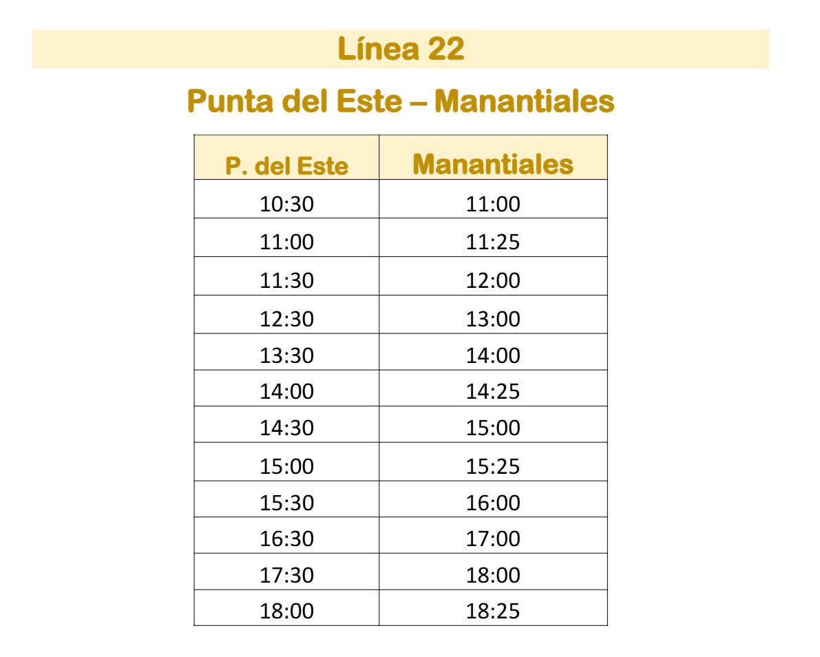 Linea 22 Manantiales