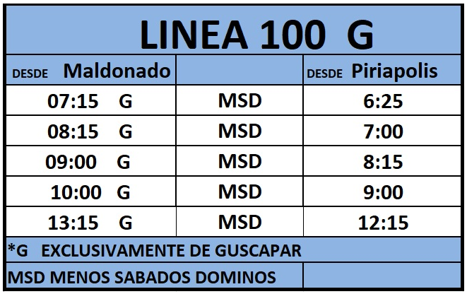 Guscapar Linea 100