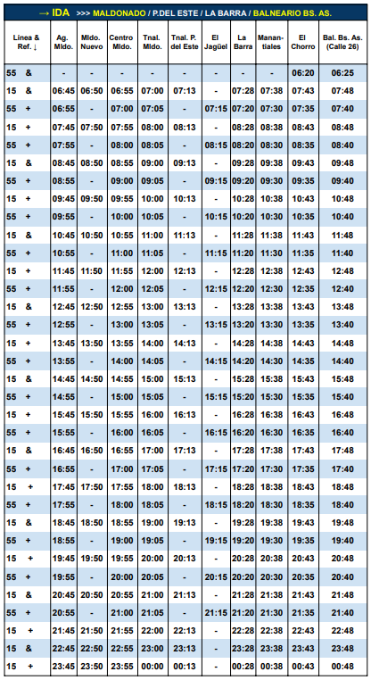 Codesa Linea 15 y 55