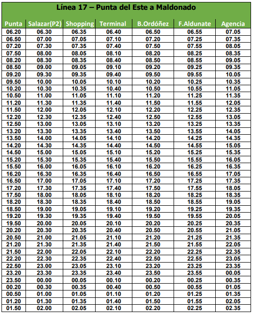 Maldonado Turismo Linea 17