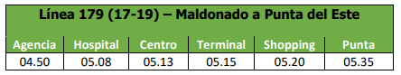Maldonado Turismo Linea 17 y 19