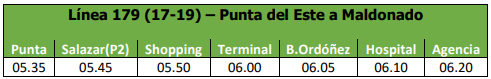 Maldonado Turismo Linea 17 y 19