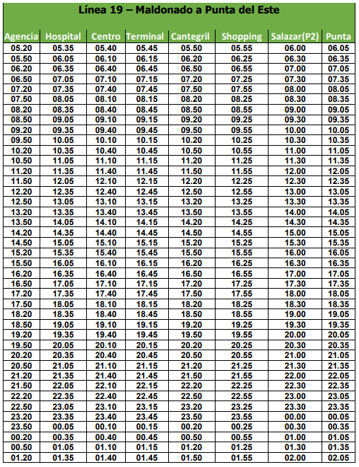 Maldonado Turismo Linea 19