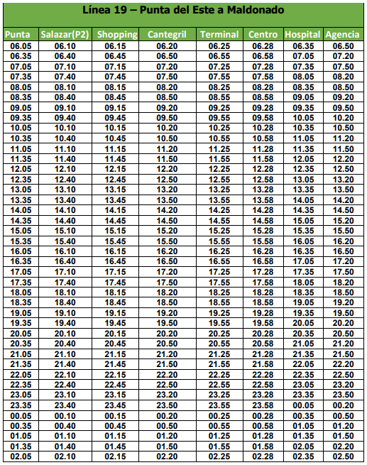 Maldonado Turismo Linea 19