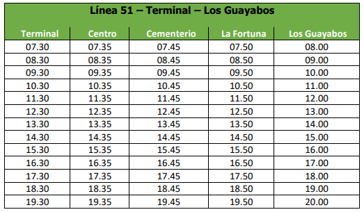 Maldonado Turismo Linea 51