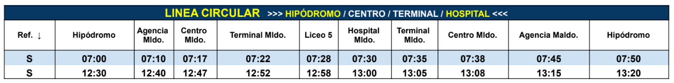 Linea L48 CODESA