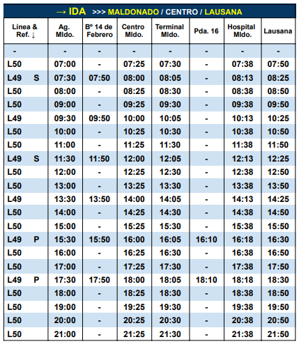Codesa Linea L49 y L50