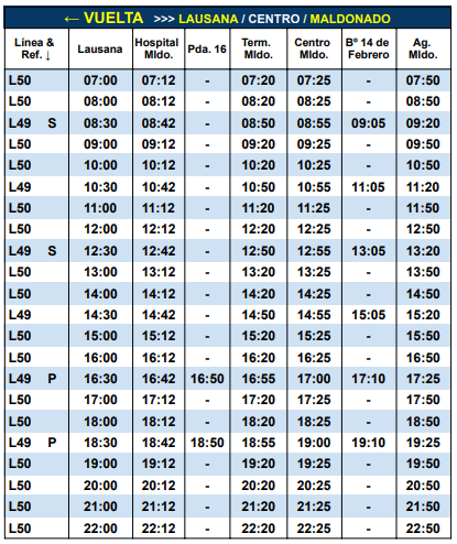 Codesa Linea L49 y L50