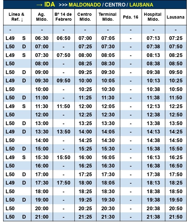 Líneas L49 y L50 CODESA