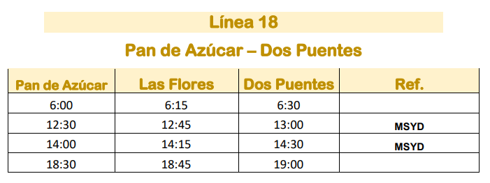 Linea 18 Micro Ltda