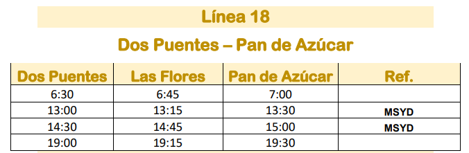 Linea 18 Micro Ltda