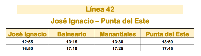 Linea 42 Micro Ltda