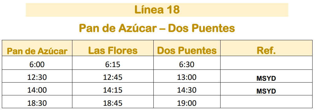 Linea 18 Micro Ltda