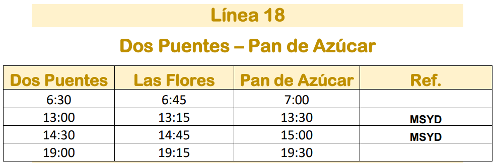 Linea 18 Micro Ltda
