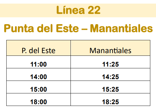 Linea 22 Micro Ltda