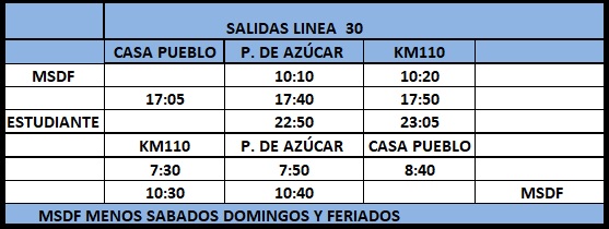 Linea 30 Guscapar